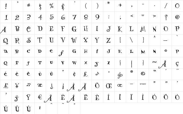 OWOSwanky Regular font glyphpreview
