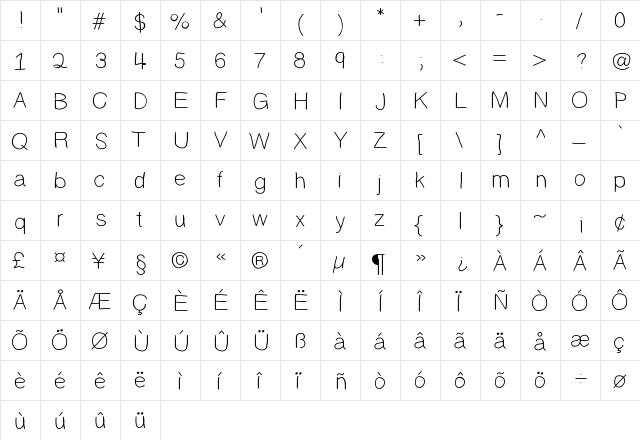 Randy Medium font glyphpreview