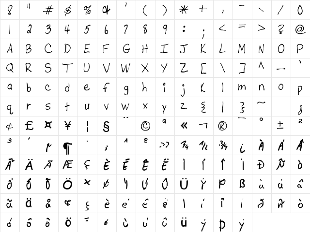 QECaroleHall Regula font glyphpreview
