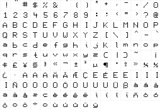 Display Regular font glyphpreview