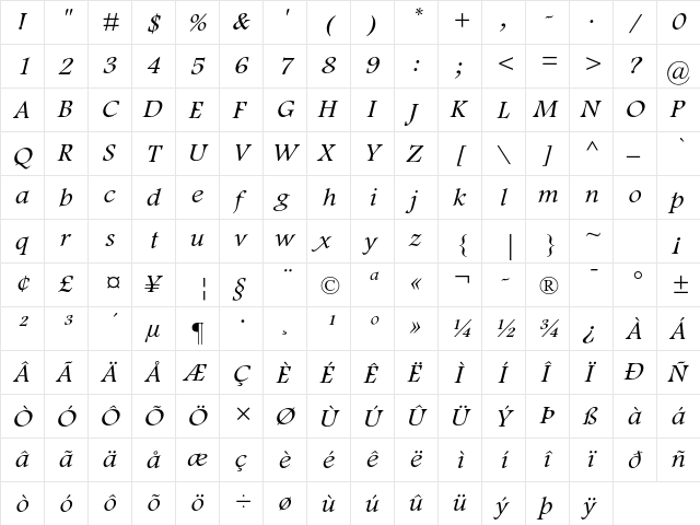 Footlight MT Std Light Italic font glyphpreview