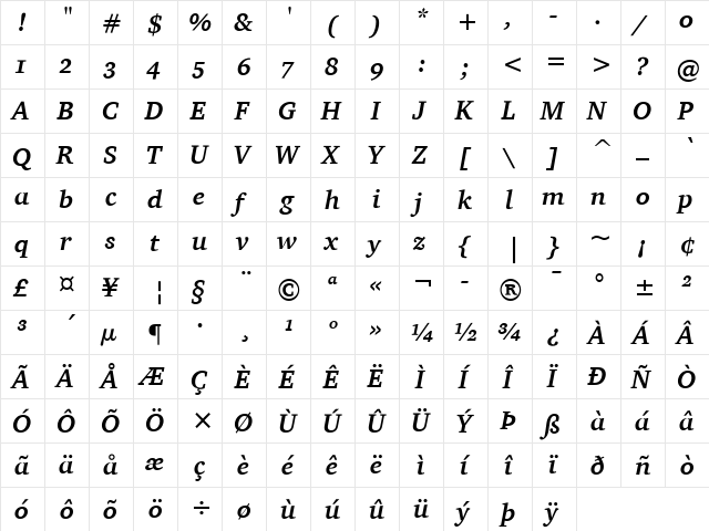 Charter ITC Bold Italic font glyphpreview