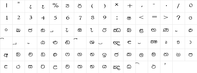 Arana Sinhala Regular font glyphpreview