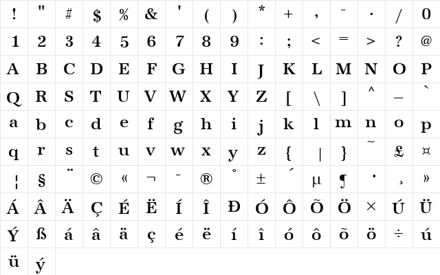 URW Antiqua T EE Regular font glyphpreview