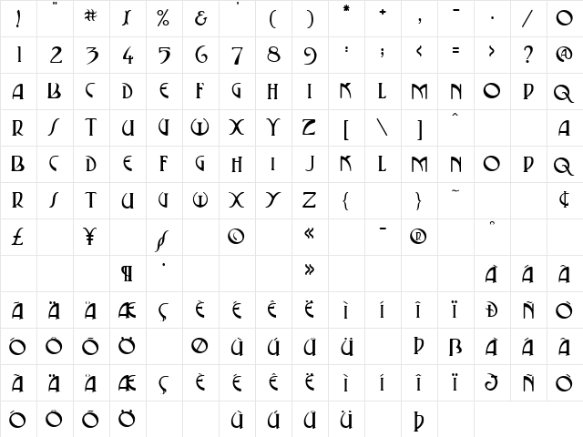 ViennaNouveau P22 Regular font glyphpreview