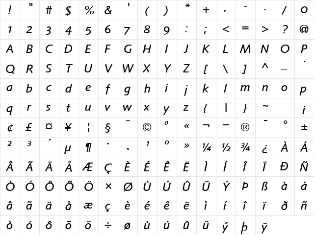 UnisynMedium Italic font glyphpreview