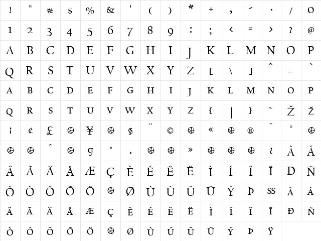 CalifornianText Regular font glyphpreview