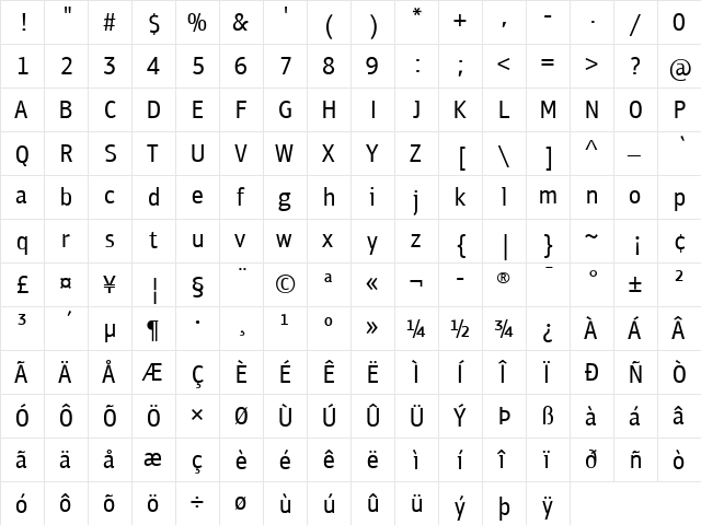 PF Bulletin Sans Pro Regular font glyphpreview