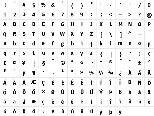 PF Bulletin Sans Pro Bold font glyphpreview