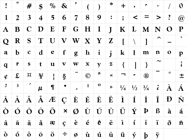 Carnegie Black Black font glyphpreview