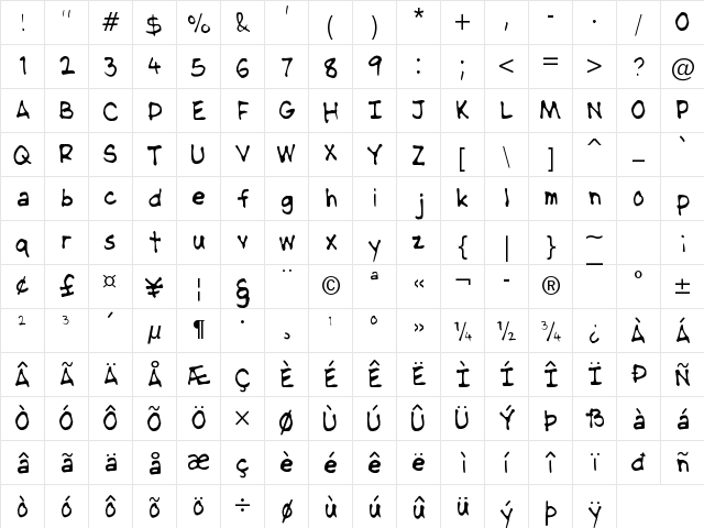 NipCen's Handwriting Light Light font glyphpreview