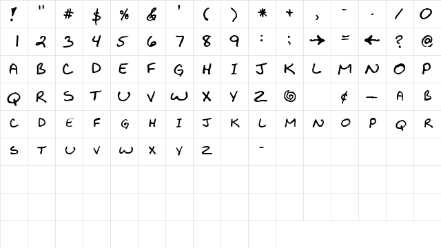 UpdateSCapsSSK Regular font glyphpreview