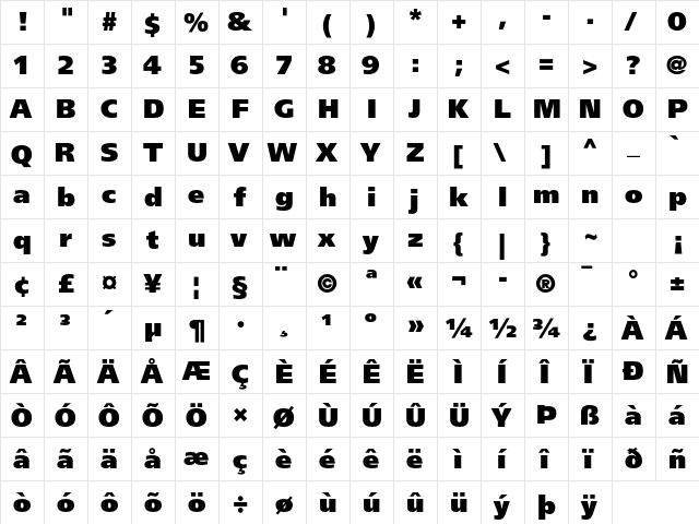 Frutiger LT Std 95 Ultra Black font glyphpreview