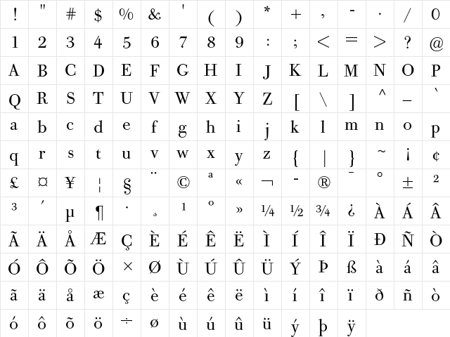 Bodoni Old Face BE Regular font glyphpreview