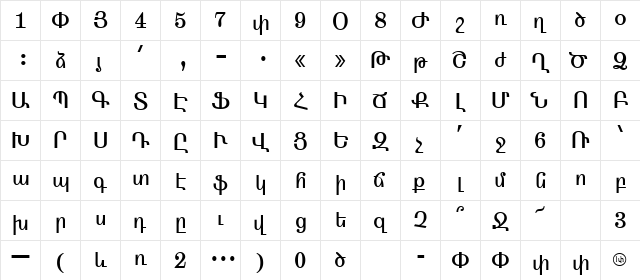 Arasan Regular font glyphpreview