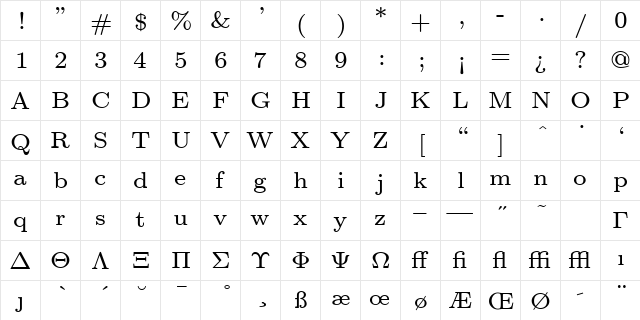 cmr7 Regular font glyphpreview