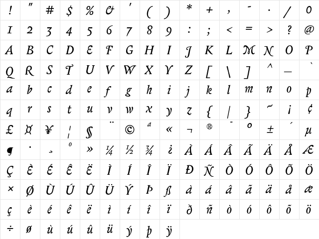 Biblon OT Italic font glyphpreview