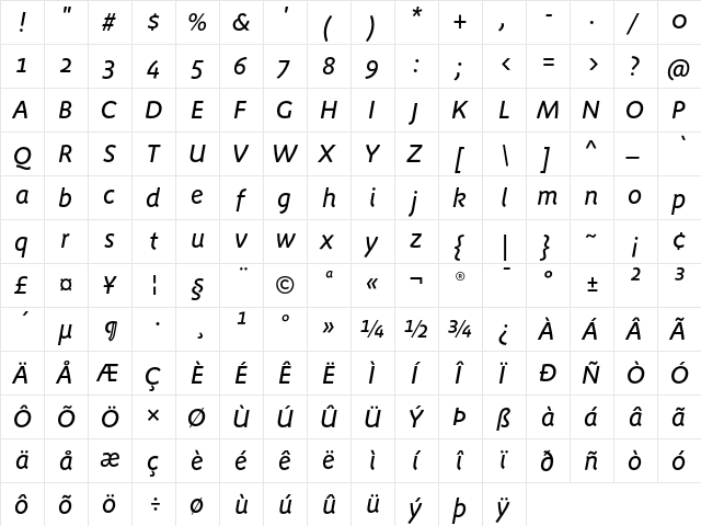 Megano-MediumItalic Regular font glyphpreview