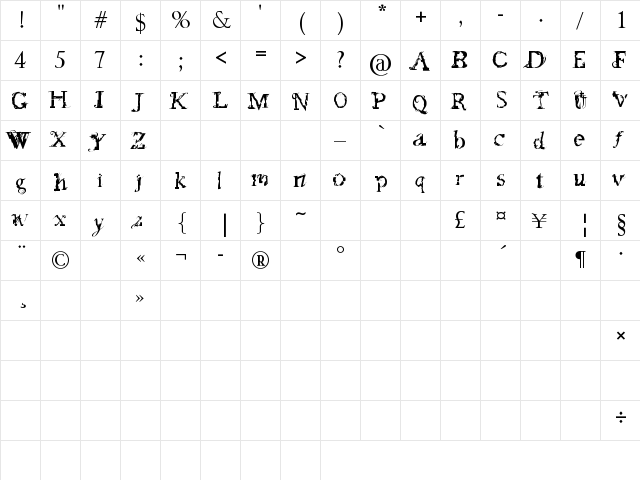 feed my frankenstein Regular font glyphpreview