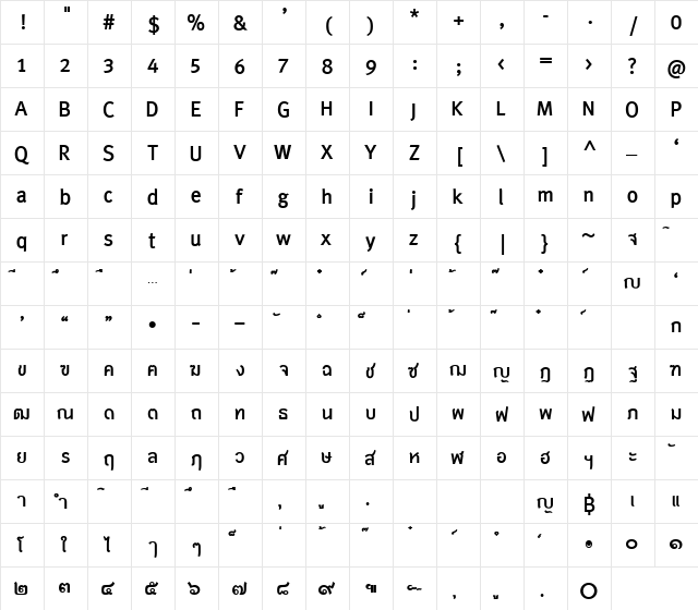 SP ThunderFox Bold Regular font glyphpreview