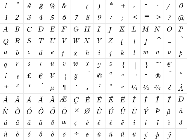 BruceOldStyle BT Italic font glyphpreview