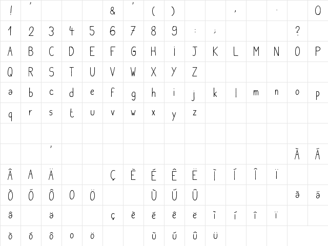Everland Regular font glyphpreview