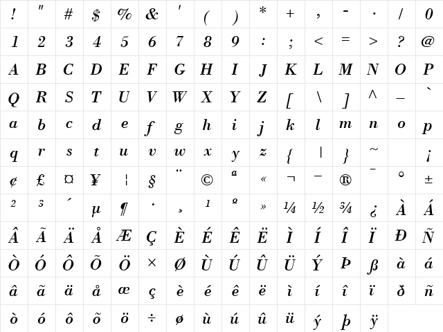 BodoniSSK Italic font glyphpreview
