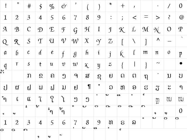 Alice5 Lao Regular font glyphpreview