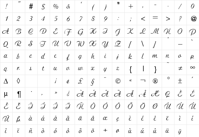 Agnes Regular font glyphpreview