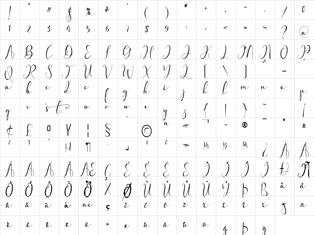 Pretty Willie Regular font glyphpreview