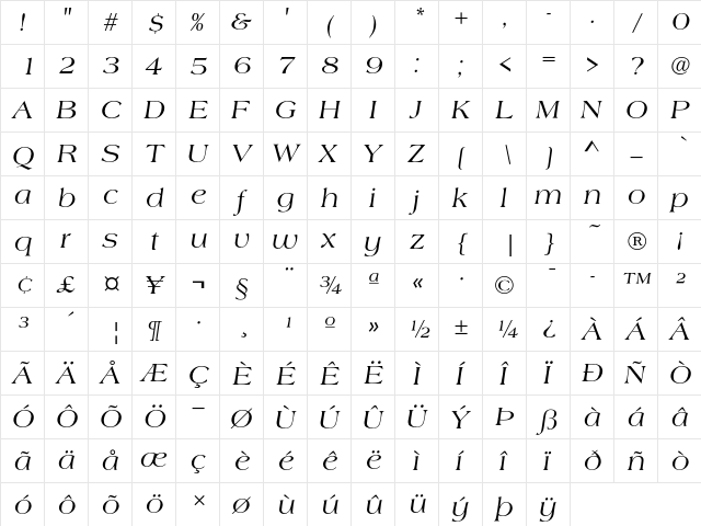 Americana T Regular Italic font glyphpreview