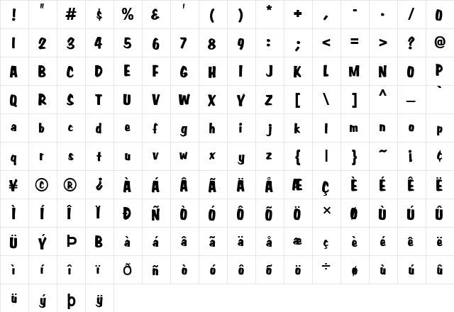 FZ BASIC 3 Normal font glyphpreview