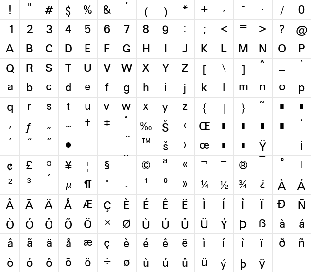 Unv Regular font glyphpreview