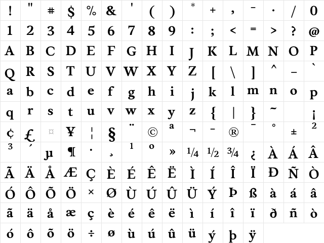 MuseeBold Regular font glyphpreview