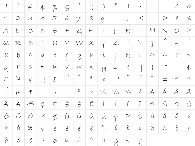 BradleyHand ITC Regular font glyphpreview