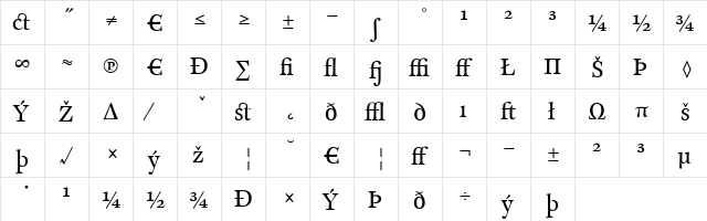 CliffordEighteen Regular font glyphpreview