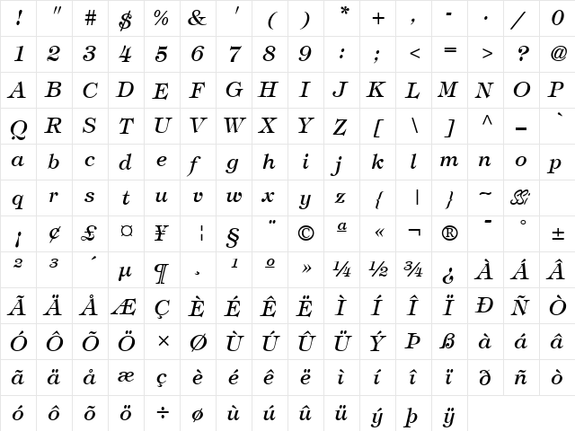 Sophisticate SSi Italic font glyphpreview