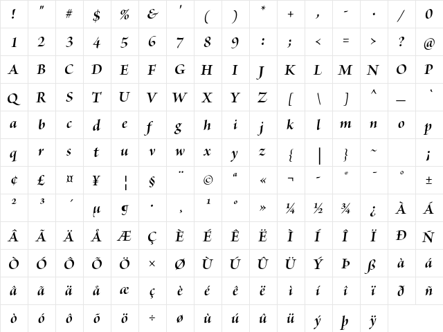 Brioso Pro Bold Italic Display font glyphpreview