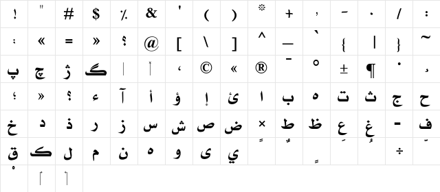 AGT Patyal Bold font glyphpreview