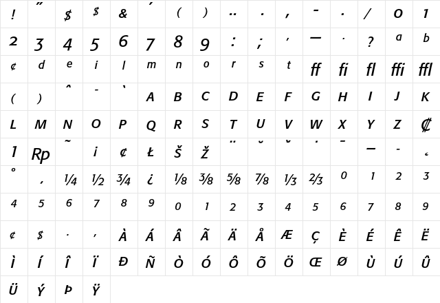 Formata Italic Expert font glyphpreview