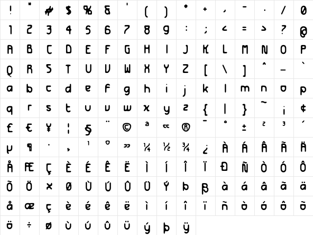 Futurex Distro Regular font glyphpreview