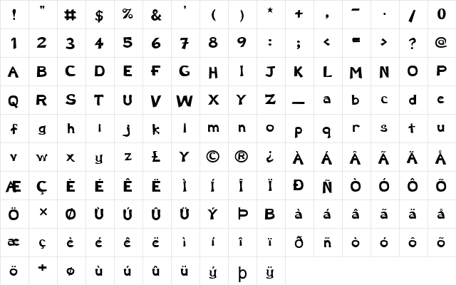 FZ BASIC 12 Normal font glyphpreview