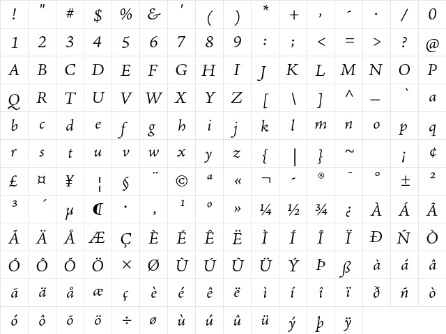 Adobe Jenson Pro Light Italic Caption font glyphpreview