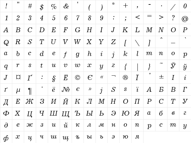 UkrainianJournal Italic font glyphpreview