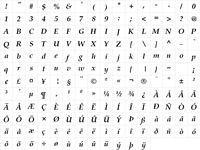 Palton BOLDITALIC font glyphpreview
