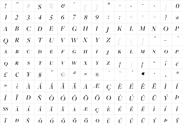 Freight Big Medium Italic SC font glyphpreview