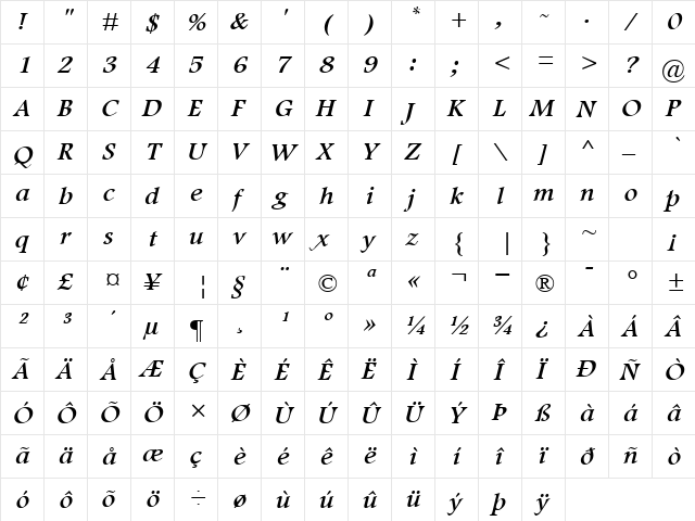 Footlight MT Italic font glyphpreview