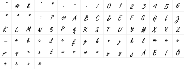 Scripterialism Regular font glyphpreview
