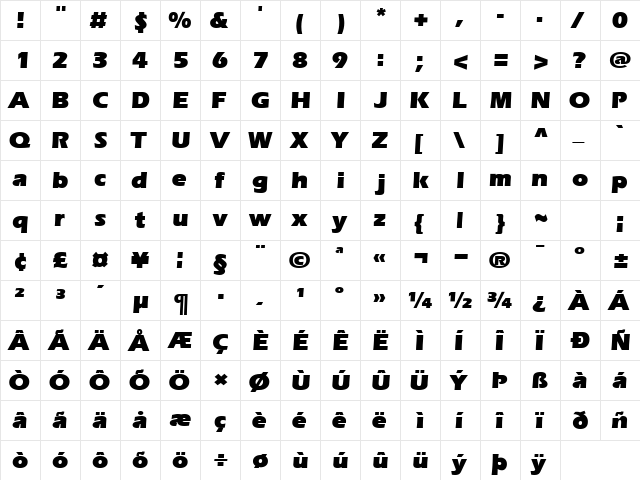 SpeedoUltraSSK Regular font glyphpreview