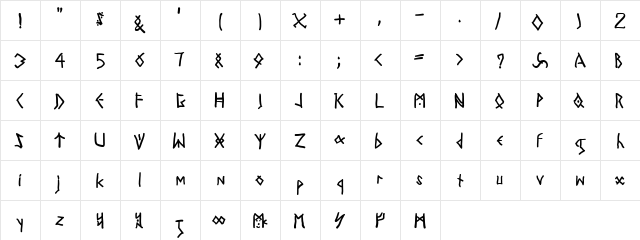 TodayRunes Regular font glyphpreview